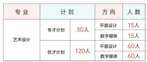 2024年武漢理工大學(xué)4+0國(guó)際本科招生簡(jiǎn)章 (3)