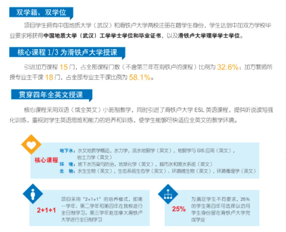 2024年中國地質(zhì)大學(xué)國際本科加拿大留學(xué)項目招生簡章 (2)