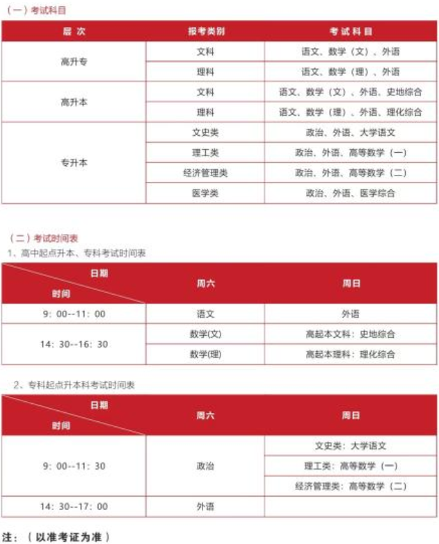 2024年武漢輕工大學(xué)成人高考考試科目及時間表