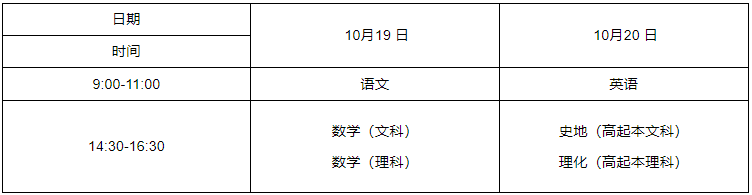 2024年湖北成人高考高中起點(diǎn)升本、專(zhuān)科考試時(shí)間表.png