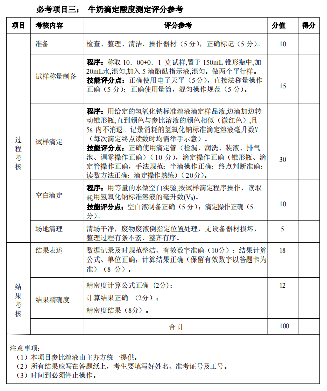 2025年湖北省技能高考農學類專業(yè)技能考試大綱 (7)