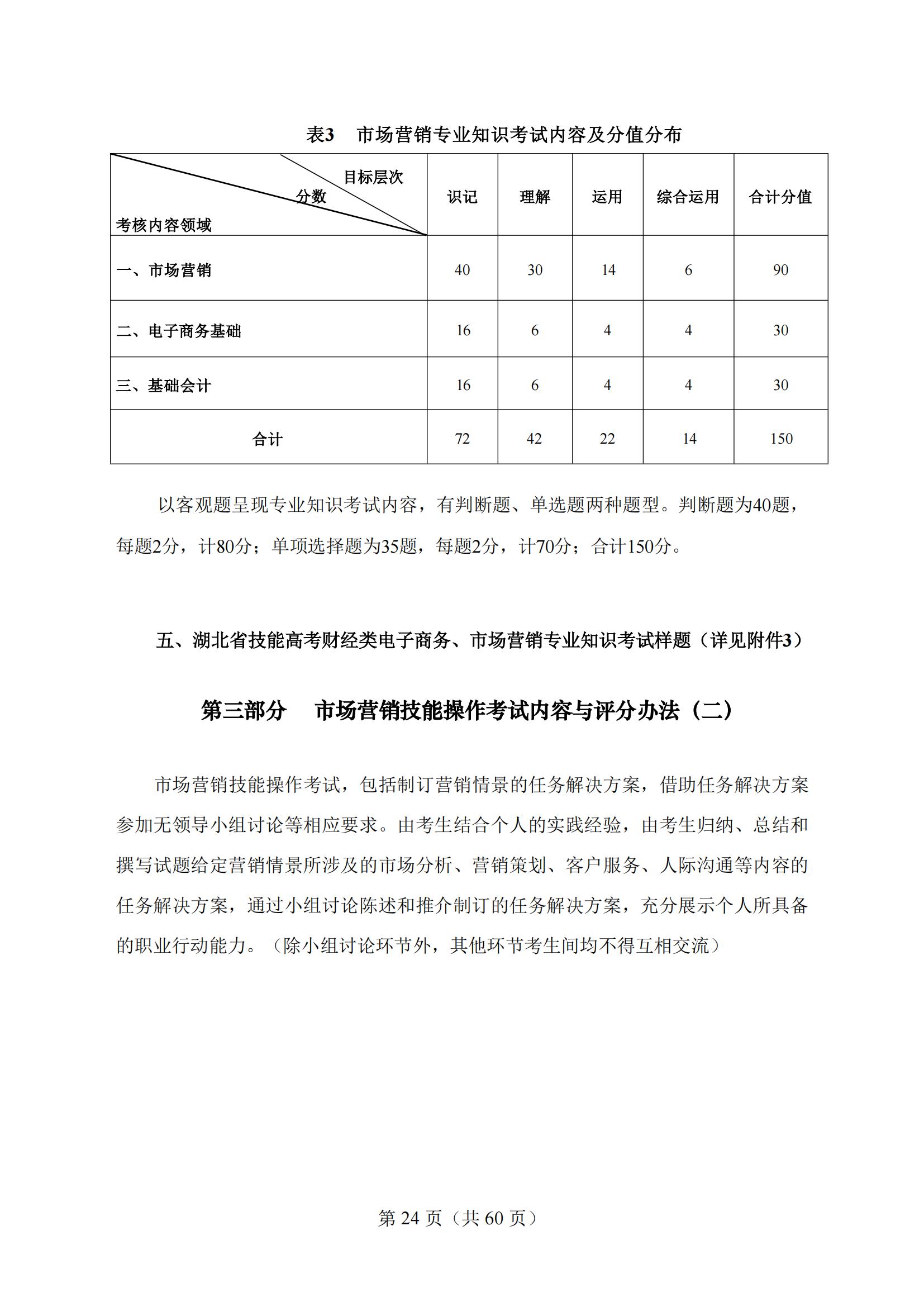 4-2025年湖北省技能高考技能考試大綱（財(cái)經(jīng)類）2_23