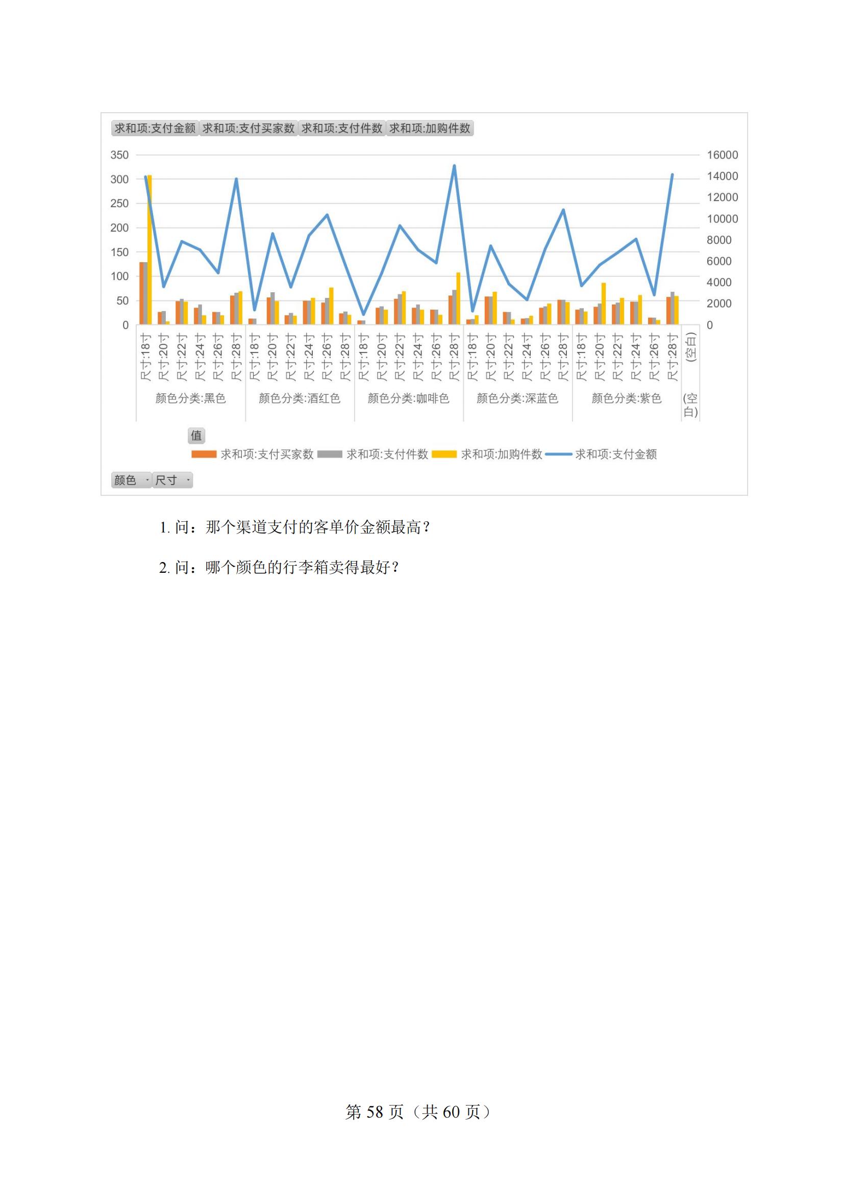 4-2025年湖北省技能高考技能考試大綱（財(cái)經(jīng)類）2_57