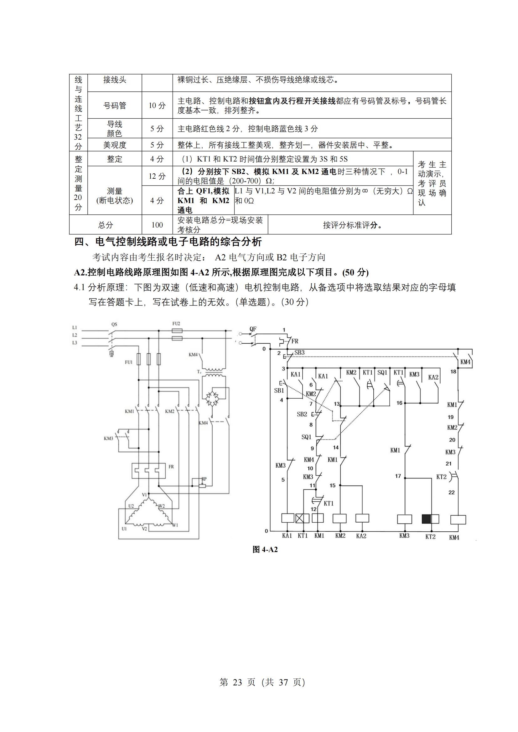 5-2025年湖北省技能高考技能考試大綱（電氣電子類）2_22