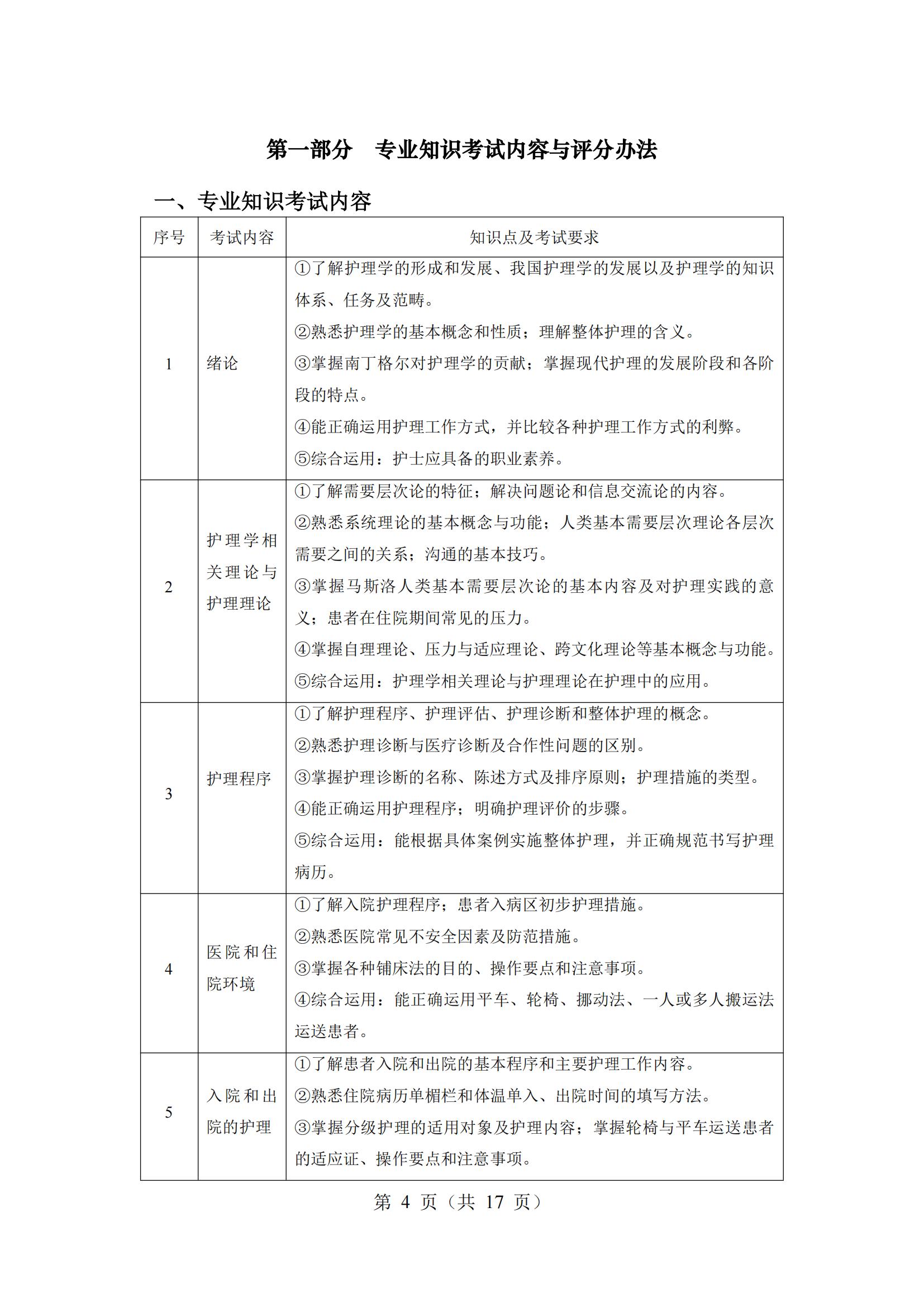 6-2025年湖北省技能高考技能考試大綱（護理專業(yè)）_03