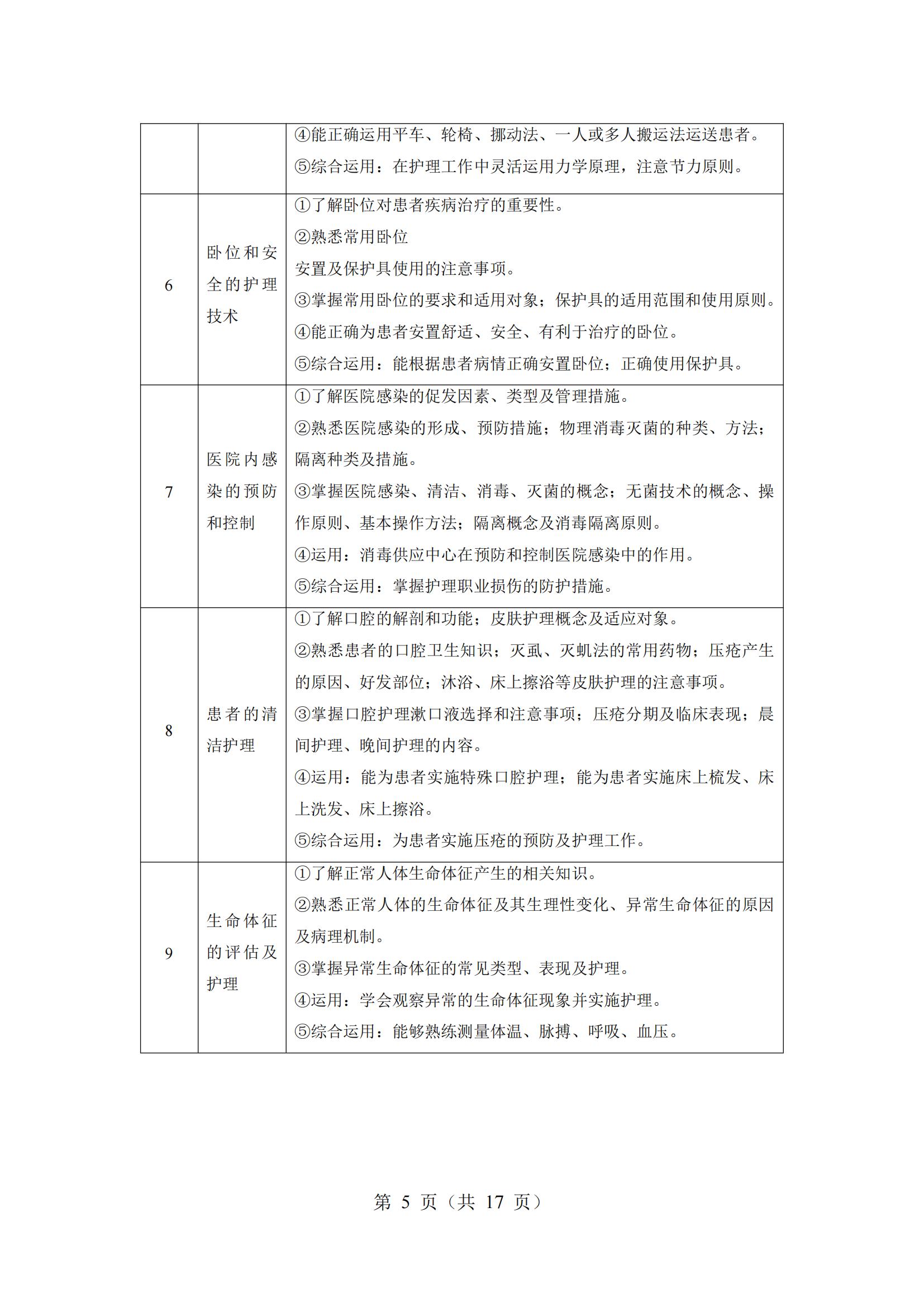 6-2025年湖北省技能高考技能考試大綱（護理專業(yè)）_04