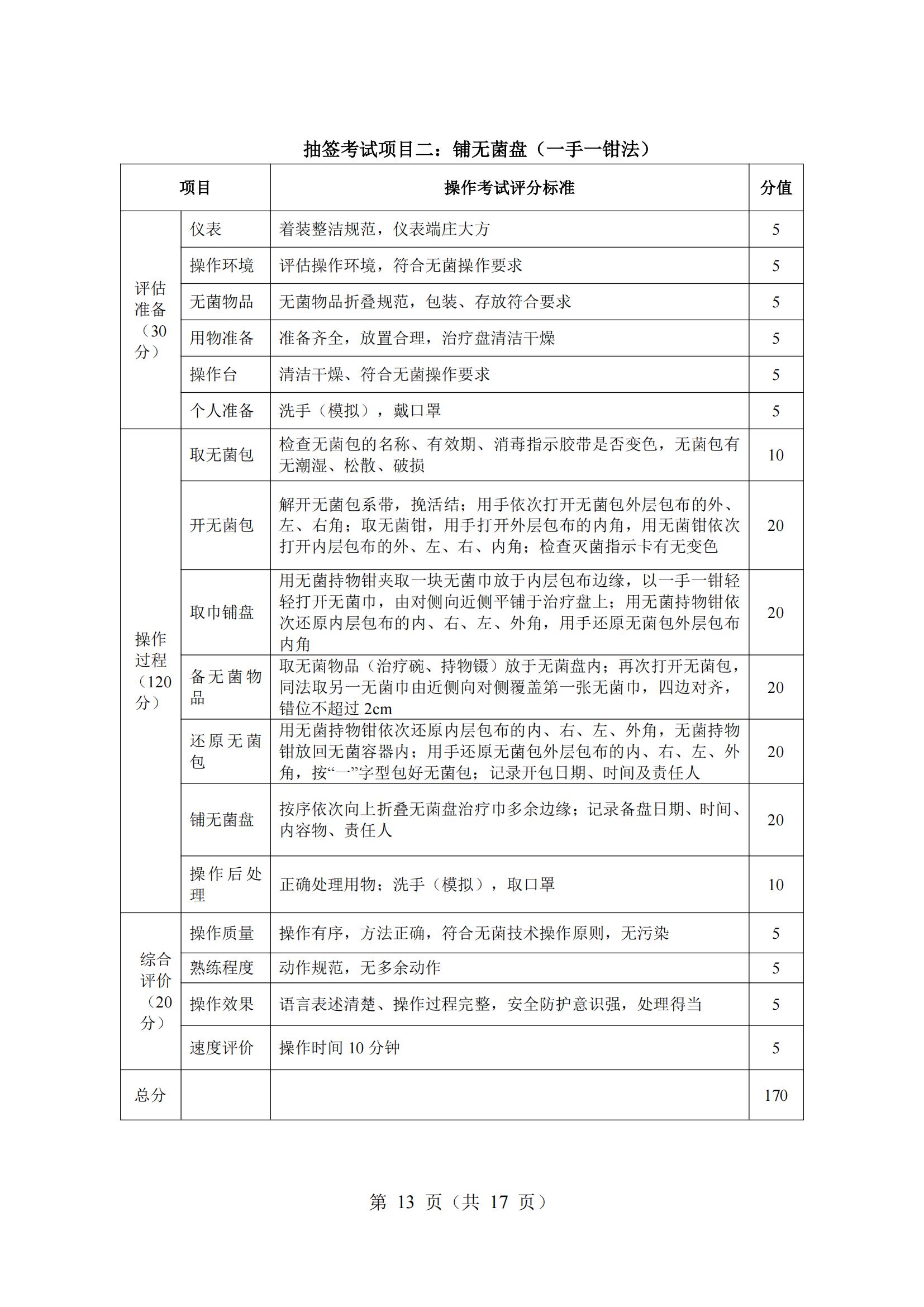 6-2025年湖北省技能高考技能考試大綱（護理專業(yè)）_12