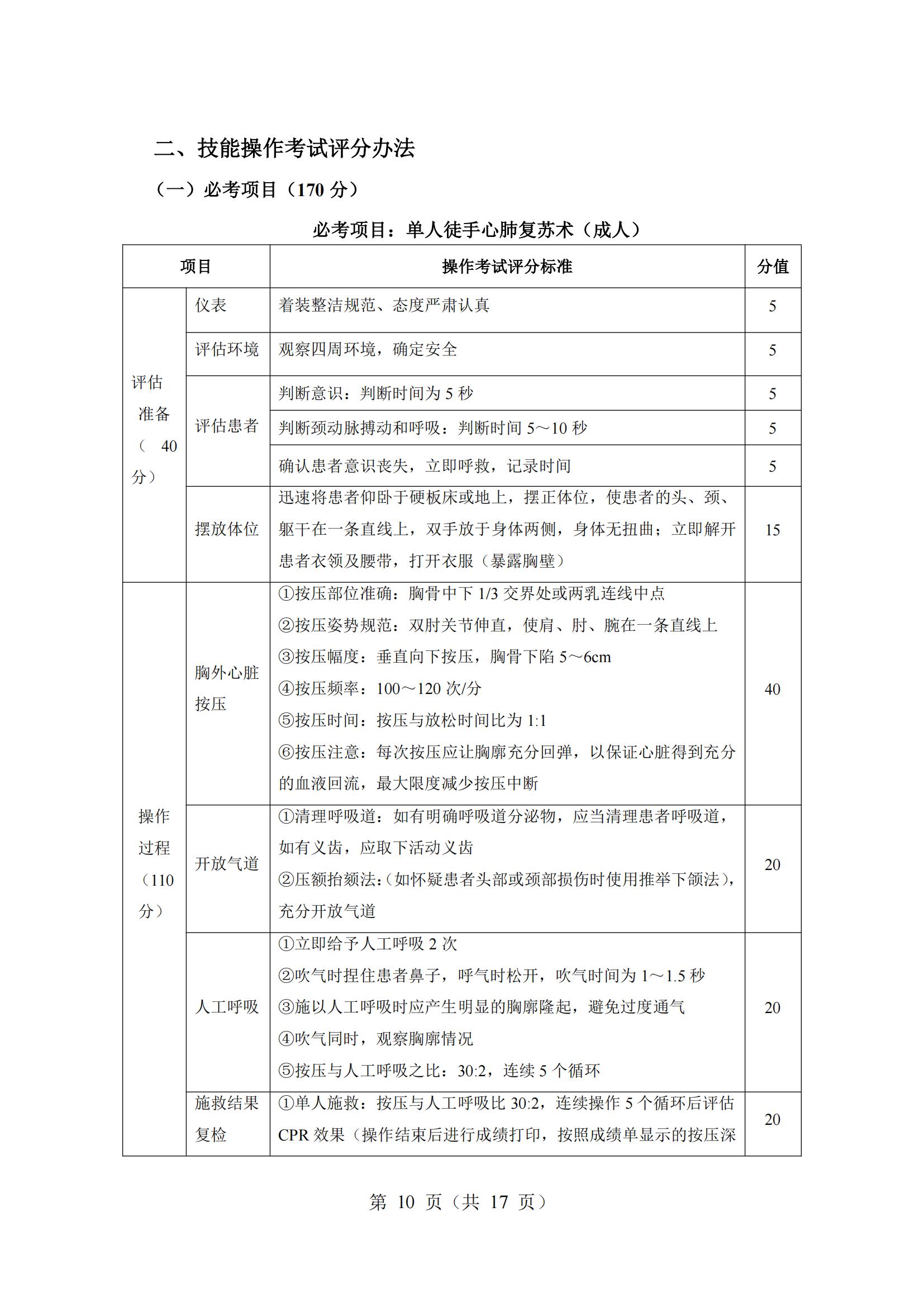 6-2025年湖北省技能高考技能考試大綱（護理專業(yè)）_09