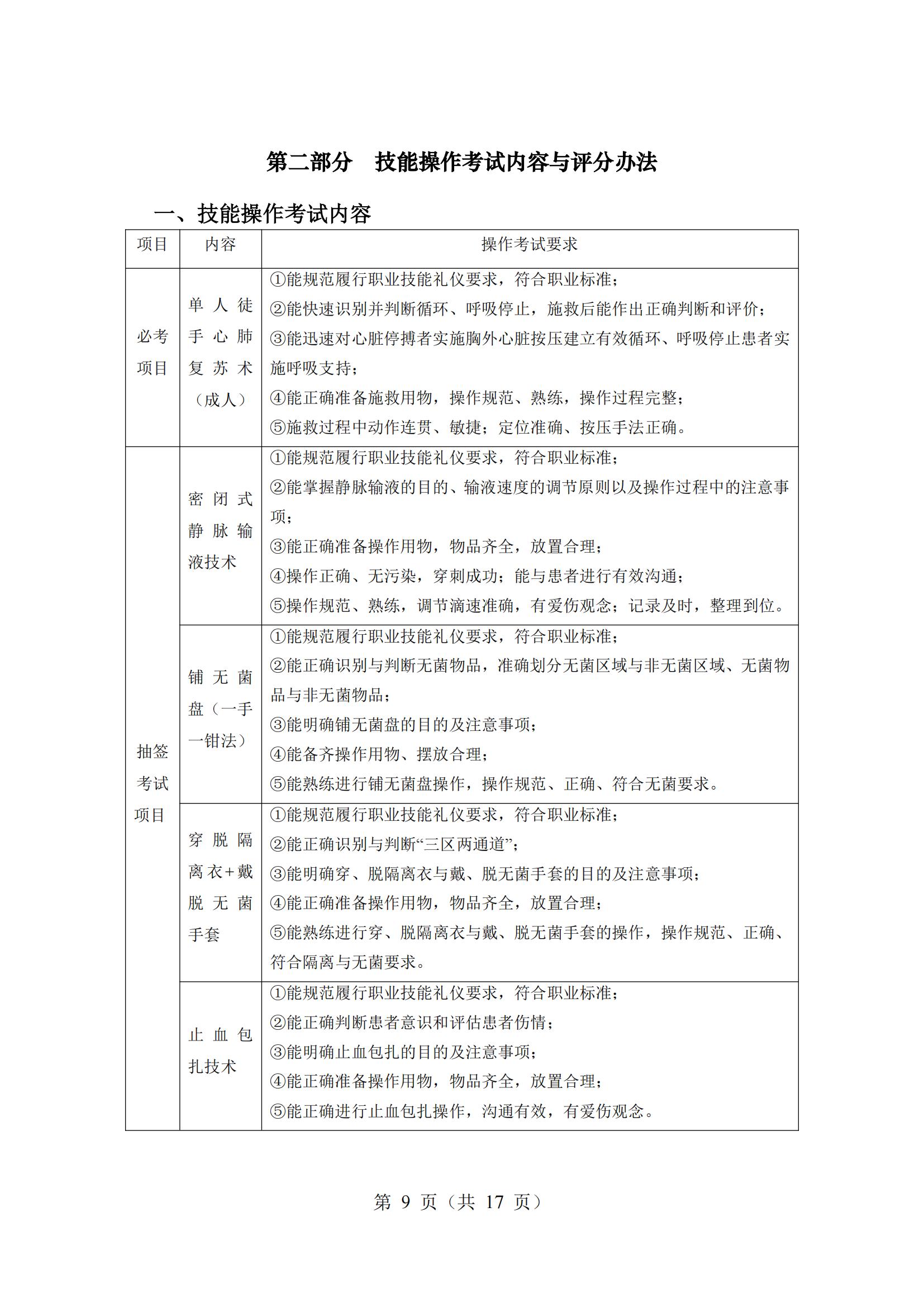 6-2025年湖北省技能高考技能考試大綱（護理專業(yè)）_08