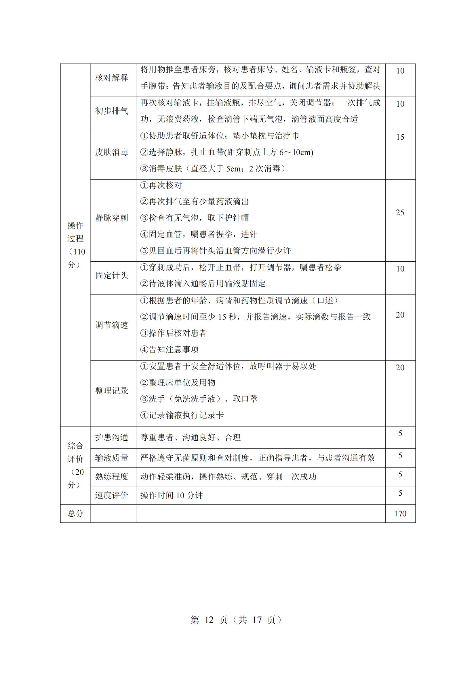 6-2025年湖北省技能高考技能考試大綱（護理專業(yè)）_11