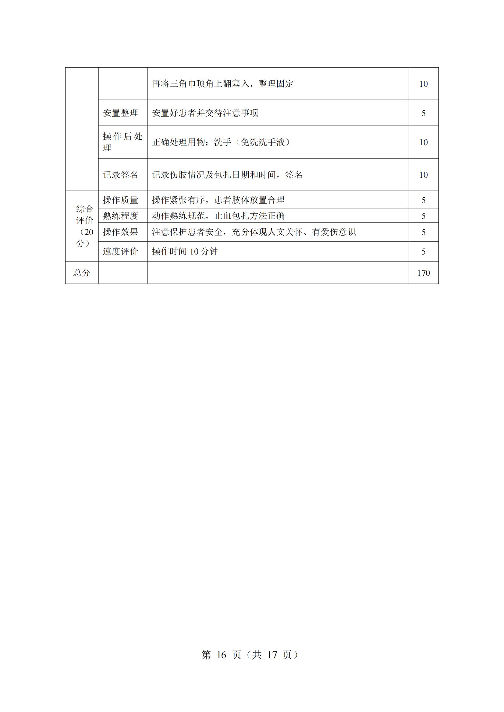 6-2025年湖北省技能高考技能考試大綱（護理專業(yè)）_15