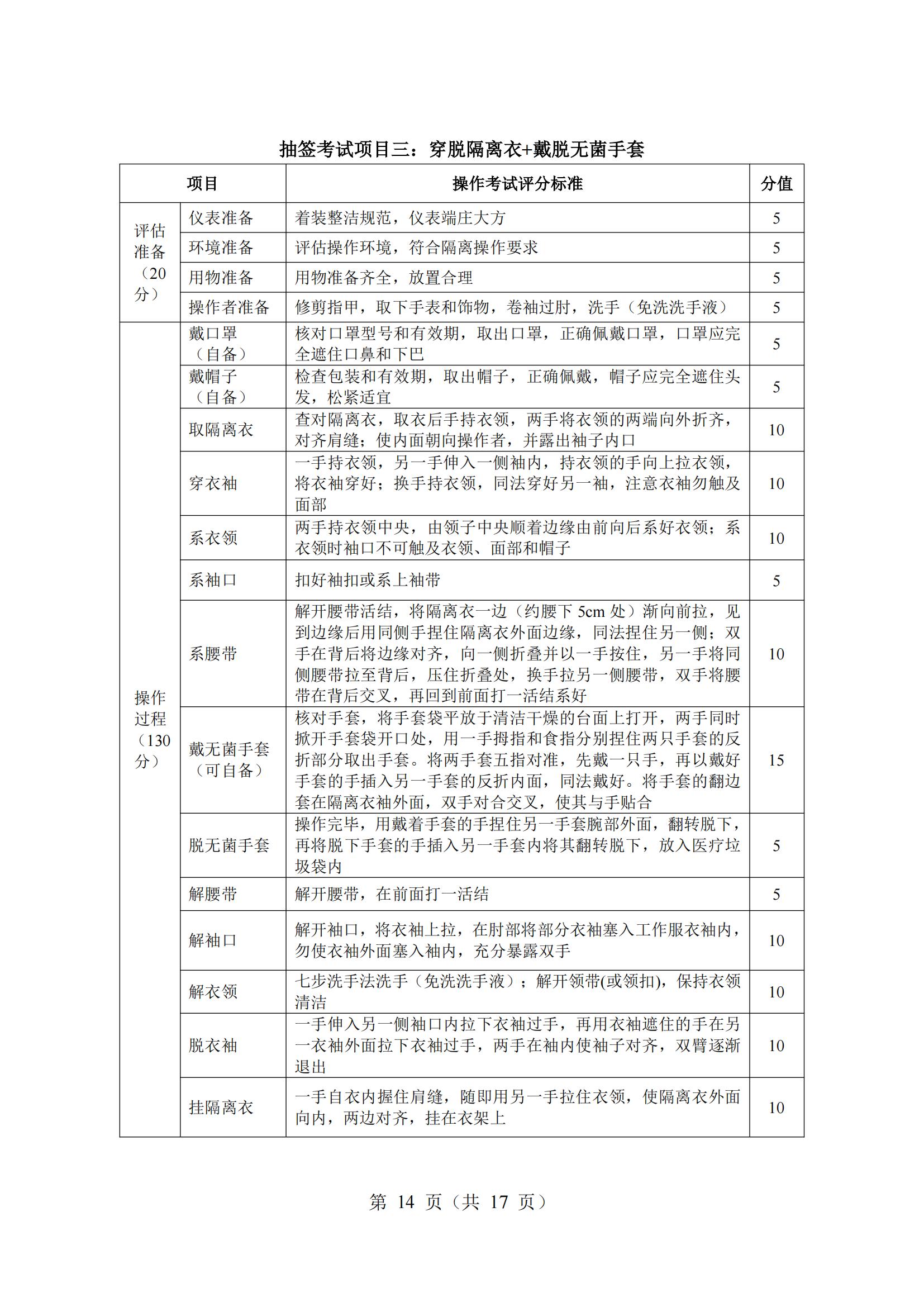 6-2025年湖北省技能高考技能考試大綱（護理專業(yè)）_13