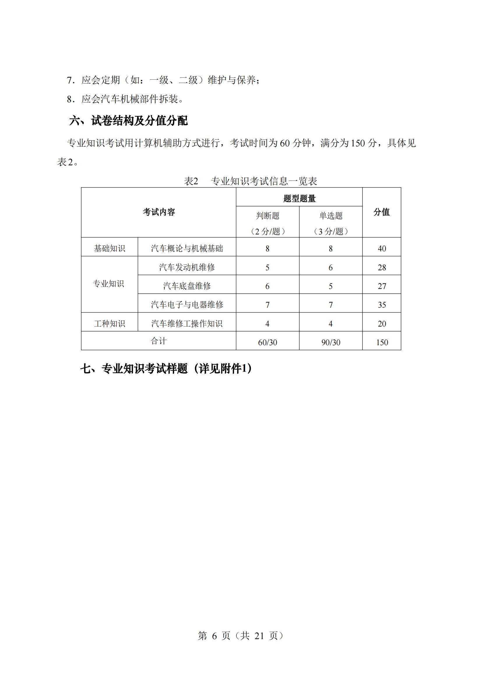 9-2025年湖北省技能高考技能考試大綱（汽車(chē)維修類(lèi)）_05