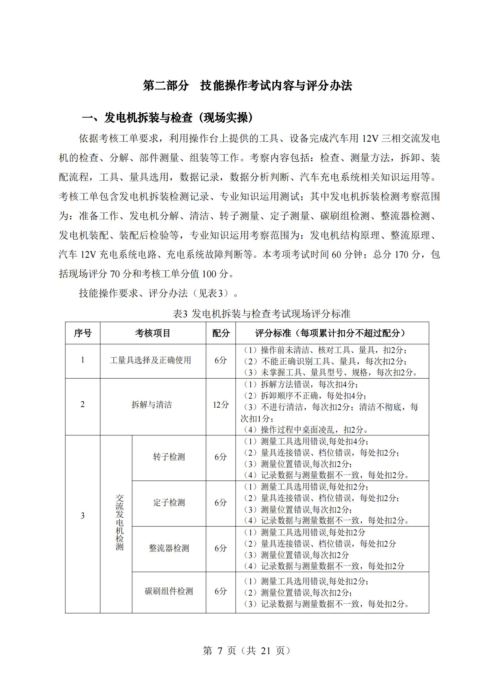 9-2025年湖北省技能高考技能考試大綱（汽車(chē)維修類(lèi)）_06