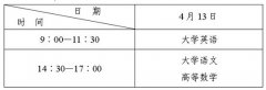 2013年陜西專升本考試報(bào)名公告