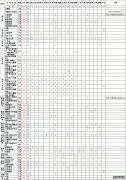 江漢大學2010年本科招生計劃表