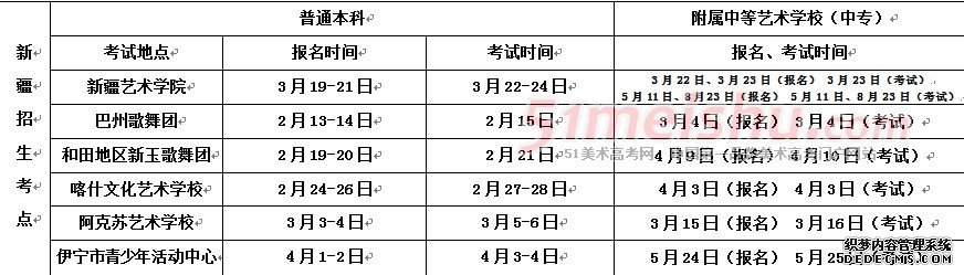 新疆藝術(shù)學(xué)院2014年本科招生簡章