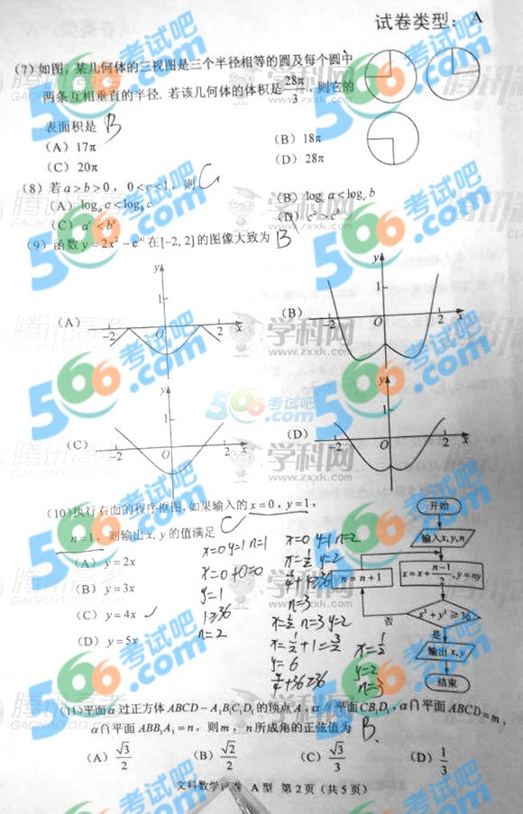 考試吧:2016年高考數(shù)學(xué)試題(文科?全國(guó)卷Ⅰ)