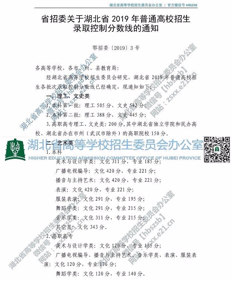 湖北省招委關(guān)于湖北省2019年普通高校高考招生錄取控制分?jǐn)?shù)線的通知