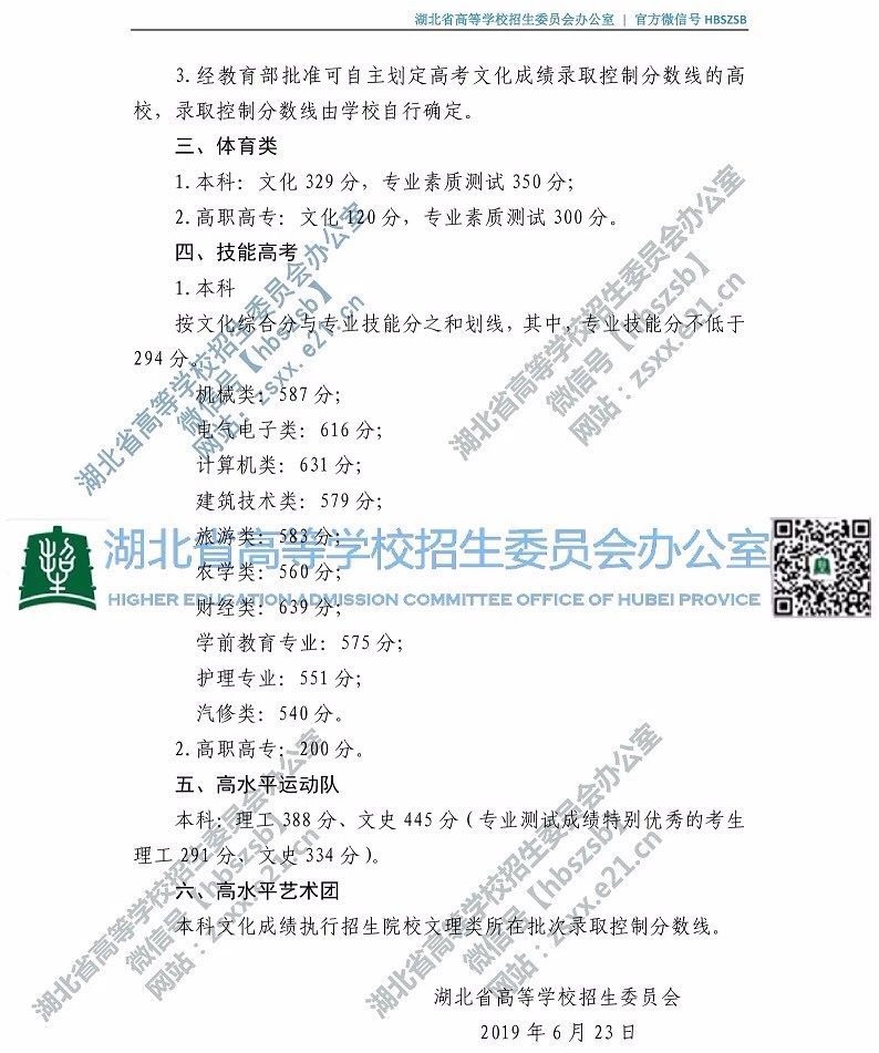 湖北省招委關(guān)于湖北省2019年普通高校高考招生錄取控制分?jǐn)?shù)線的通知