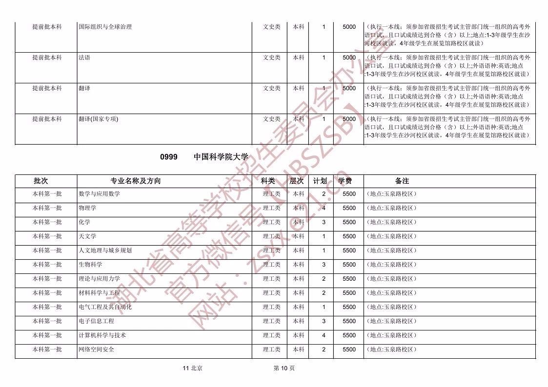 湖北省發(fā)布2019年普通高等學校招生計劃