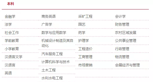 2019年湖北成人高考現(xiàn)場確認(rèn)未通過審核怎么辦