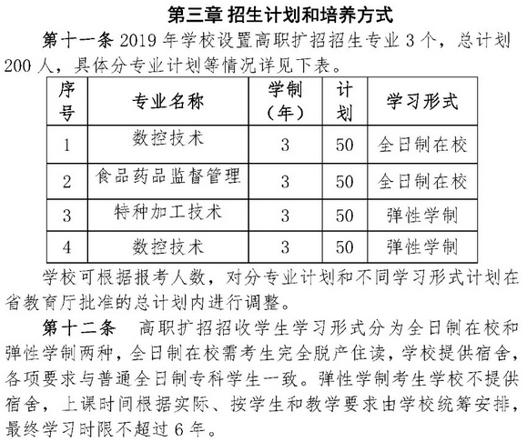 湖北高職擴(kuò)招(第一批)招生章程