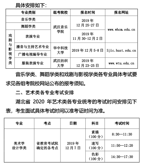 2020年湖北普通高校招生藝術(shù)類專業(yè)統(tǒng)考工作通知