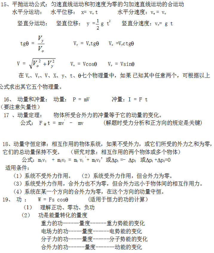 成人高考高起本物理必背公式匯總