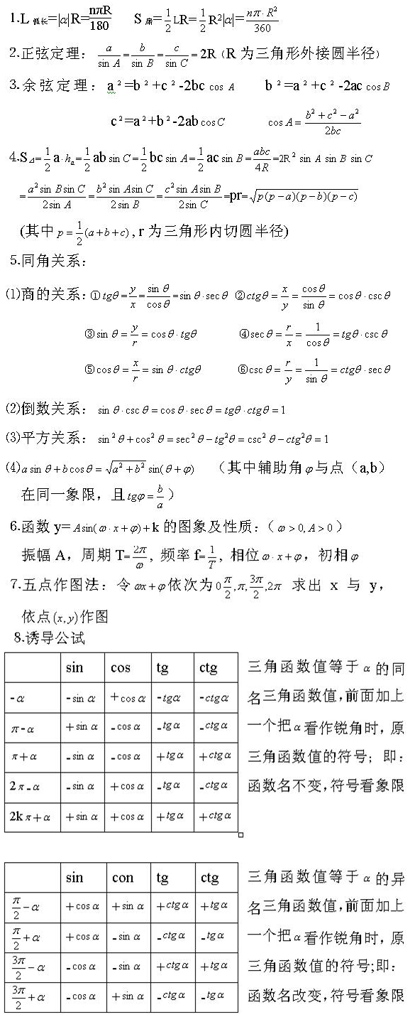 2020年成人高考高起點數(shù)學(xué)文難點講解8