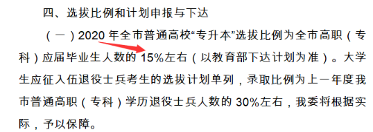 2020年湖北專升本擴招多少人？