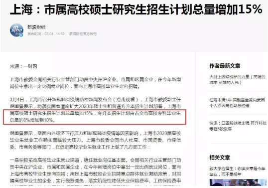 2020年湖北專升本擴招多少人？