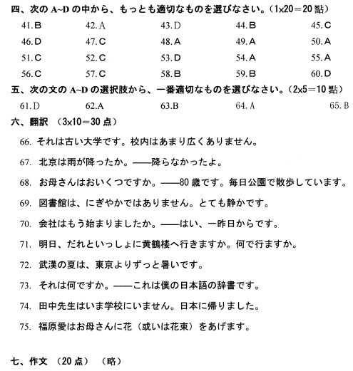 湖北成人學(xué)位日語(yǔ)考試大綱