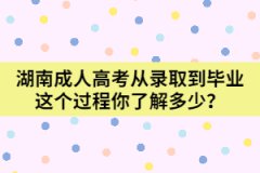 湖南成人高考從錄取到畢業(yè)這個(gè)過(guò)程你了解多少？