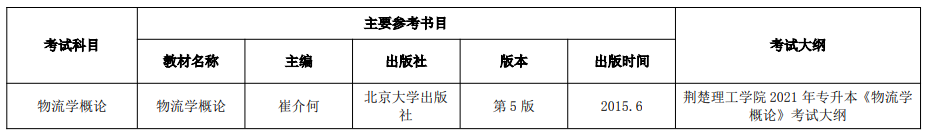 2021年荊楚理工學(xué)院普通專升本招生專業(yè)考試大綱及主要參考書