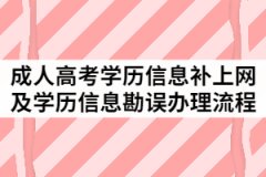 2021年中南民族大學(xué)成人高考學(xué)歷信息補上網(wǎng)及學(xué)歷信息勘誤辦理流程