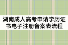 湖南成人高考申請學歷證書電子注冊備案表的流程有那些？