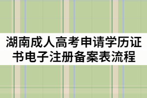 湖南成人高考申請(qǐng)學(xué)歷證書電子注冊(cè)備案表的流程有那些？