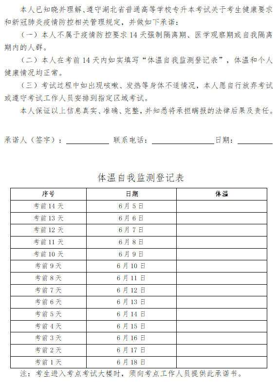 2021年湖北普通專升本考試考生體溫自我監(jiān)測登記表