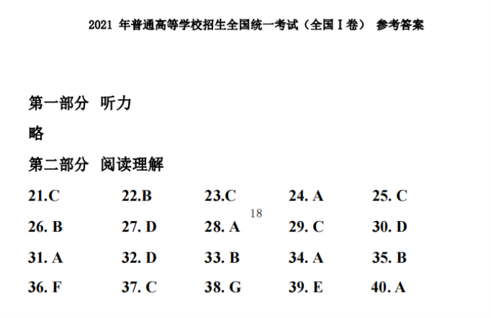 2021年湖北高考英語試卷真題及參考答案（官方詳細(xì)版）