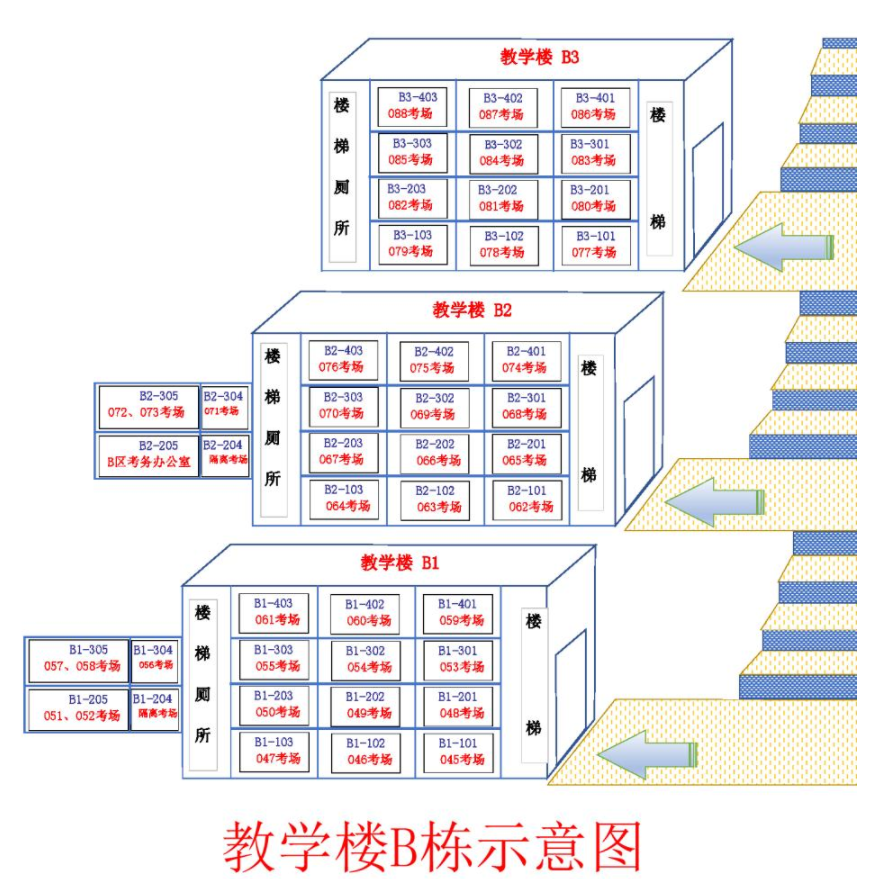 2021年荊楚理工學院普通專升本考試準考證打印通知 