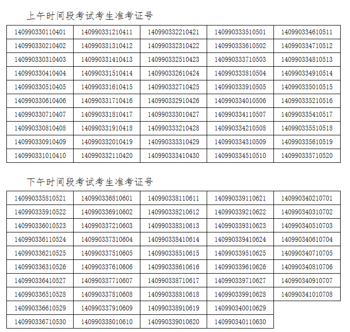 2021年湖北第二師范學院專升本藝術類考生專業(yè)技能考試注意事項通知 