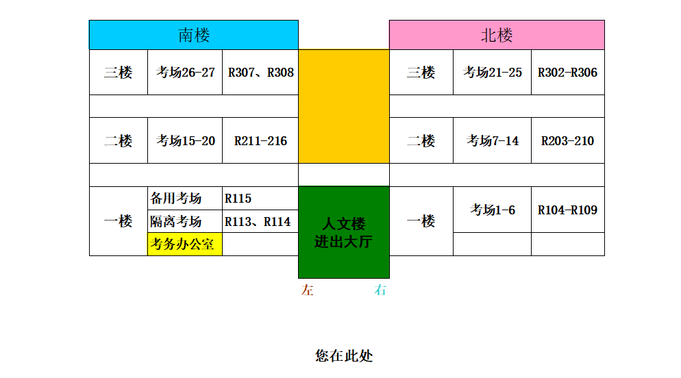 圖1  學(xué)校北大門至考點樓棟（人文樓/8號樓）示意圖