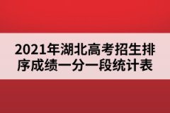 2021年湖北高考招生排序成績一分一段統(tǒng)計(jì)表