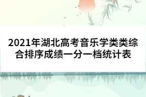 2021年湖北高考音樂學類類綜合排序成績一分一檔統(tǒng)計表