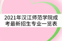 2021年漢江師范學(xué)院成考最新招生專業(yè)一覽表