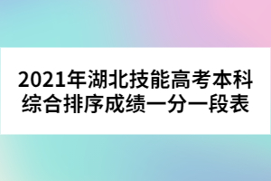 2021年湖北技能高考本科綜合排序成績一分一段表