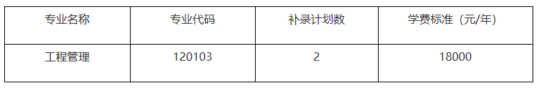 湖北經(jīng)濟(jì)學(xué)院法商學(xué)院2021年普通專升本補(bǔ)錄報(bào)名通知 