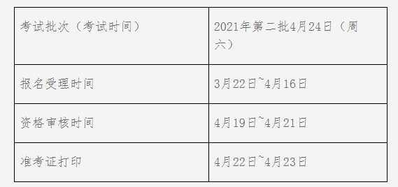 2021年4月湖北人力資源管理師