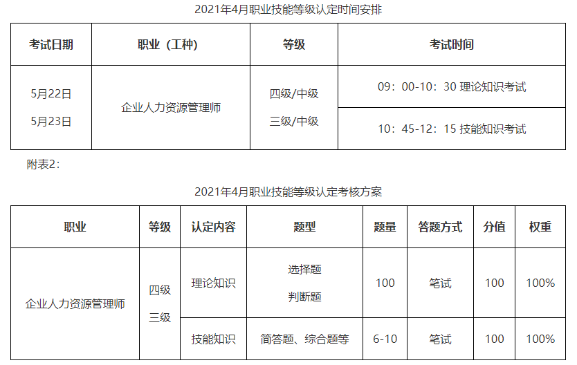 2021年5月湖北人力資源管理師考試時(shí)間